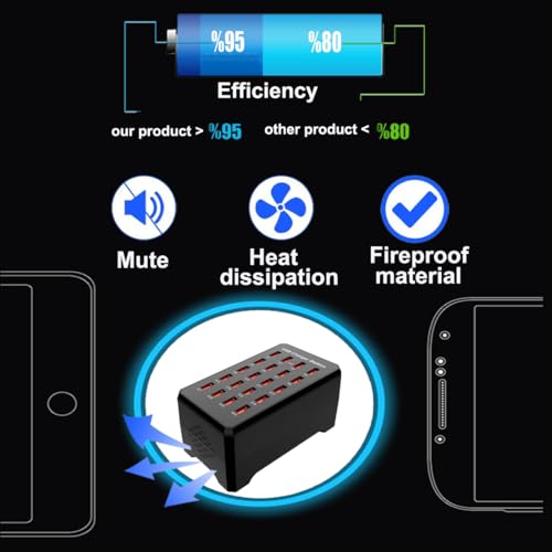 MaxLax 20-Port USB Charger Station, 100W/20A, Compatible with Smartphones, Tablets, and Other USB Devices - color: Black-20 port