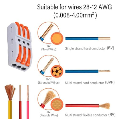 Greencycle Lever Wire Connectors 3 in 3 Out, Quick Push-in Wire Connectors for Electrical Wiring, Reusable Compact Wire Connectors for 28–12 AWG Cables, Inline Splice Cable Connectors,180PCS - size: 180PCS, style: 3IN 3OUT