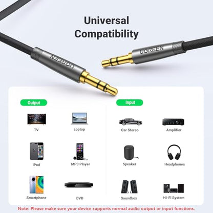UGREEN 3.5mm Audio Cable, Nylon Braided, Male to Male, Hi-Fi Sound, 6FT - size: 6 feet