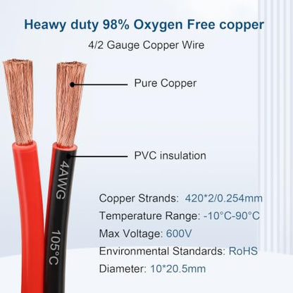 4 Gauge Wire - 50FT 4AWG 2 Conductors Copper Wire Battery Cable Oxygen Free Copper Wire for Solar Panel, Automotive, Trailer, RV and Speaker (4 Gauge 50feet) - size: 50 FT, style: 4 AWG