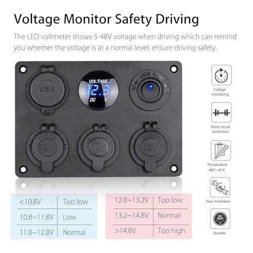 Linkstyle 6 in 1 Charger Socket Panel, 3 Cigarette Lighter Splitter with Dual USB Charger Ports & LED Voltmeter & Rocker Switch for 12V/24V Car RV Boat - color: 6 in 1 Charger Socket Panel