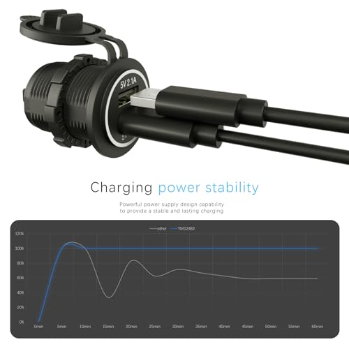 Dual USB Charger Socket Blue LED 12V/24V 2.1A & 2.1A for Marine Motorcycle Truck Golf Cart RV, Car etc.