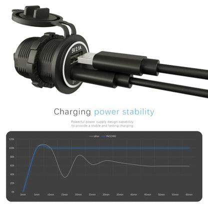 Dual USB Charger Socket Blue LED 12V/24V 2.1A & 2.1A for Marine Motorcycle Truck Golf Cart RV, Car etc.