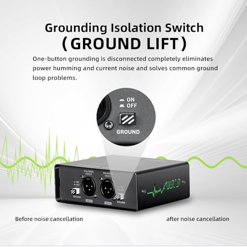 XLR-BOX Dual Channel Audio Noise Isolator/Buzz Canceller Does Not Affect Bass，Aluminum Housing Grounding Loop Noise RCA Isolator, Suitable for HiFi Stereo Home Theater Car Audio Players RCA/XLR/6.35