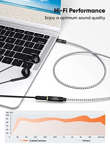 3.5mm Headphone Extension Cable, CableCreation 3.5mm Male to Female Stereo Audio Cable for Phones, Headphones, Speakers, Tablets, PCs, MP3 Players and More, (10ft/3m) - size: 10 FT