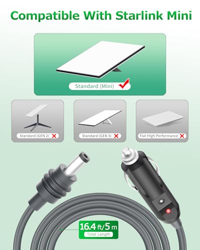 Starlink Mini Cable Car Adapter 12V-24V Starlink Mini Car Charger DC Power Cable to Cigarette Lighter 16.4FT Waterproof DC Power Cord to Cigarette Lighter Plug for RV Trucks Ships Waterproof 18AWG 5M - size: 5M - Cigarette Lighter