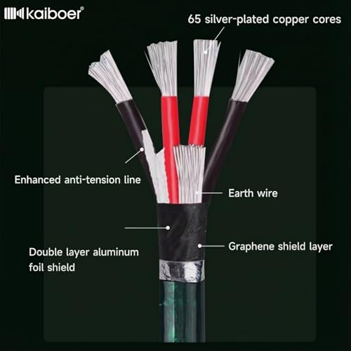 Digital Audio Coaxial Cable, Silver-Plated Copper Core & Gold-Plated Connectors, Suitable for Home Theaters, Audio Systems, Car Sound Systems, Speakers, DVD Players, Emerald, 6.5FT/2M - size: 6.5FT/2M