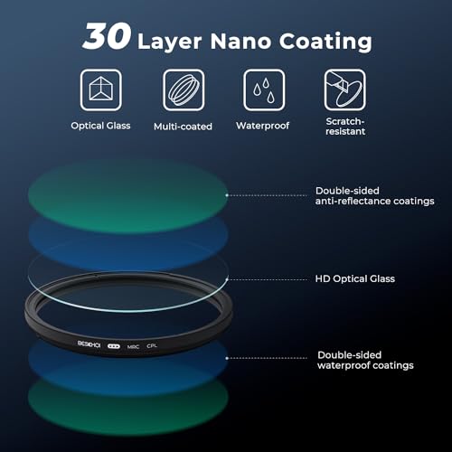 Beschoi 49mm Polarizer Filter 30 Layer Multi-Resistant Nano Coated Circular Polarizing Filter(CPL) with HD Optical Glass/Ultra Slim Frame, Reduce Glare/Enhance Contrast/Reduce Reflection - size: 49mm