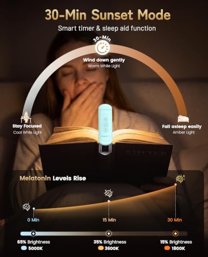 HIONXMGA Rechargeable Book Light,Clip-On Reading Light for Books in Bed - color: Mint