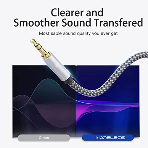 Aux Cord 25ft, 3.5mm Audio Cable - Nylon Braided 3.5mm Male to Male AUX Cable Cord for Car, Headphones, Home Stereos, Speaker - size: 25ft