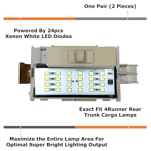 iJDMTOY 48-SMD Super Bright Xenon White LED Trunk Liftgate Deck Cargo Area Lamp Fit Full LED Circuit Board Panels, Compatible With Toyota 2010-2022 4Runner (N280) - style: Xenon White