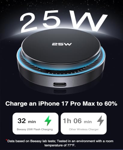 Beeasy 25W Qi2.2 MagSafe Car Mount Charger Built-in Cooling Fan, Upgraded Vacuum Suction Cup 360° Rotation, Magnetic Wireless Car Charger with 63W Adapter for iPhone 17 16 Pro Max Samsung S26 Ultra