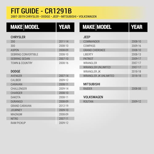 Scosche CR1291B Double DIN Radio Install Dash Kit Compatible with Select 2007-19 Chrysler, Dodge, Jeep, Mitsubishi and VW Vehicles - Car Stereo Install Kit - See Fit Guide in Images to Verify Vehicle - style: Dash Kit Only