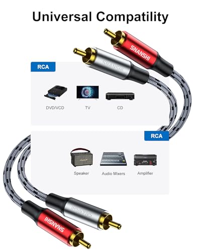 SNANSHI RCA Cables 15ft, Nylon Braided 2RCA to 2RCA Audio Cable Male to Male, Dual Shielded Hi-Fi Stereo Cord with Gold-Plated Connectors for Home Theater, Subwoofer, Amplifier, Receiver, Speaker - size: 15ft
