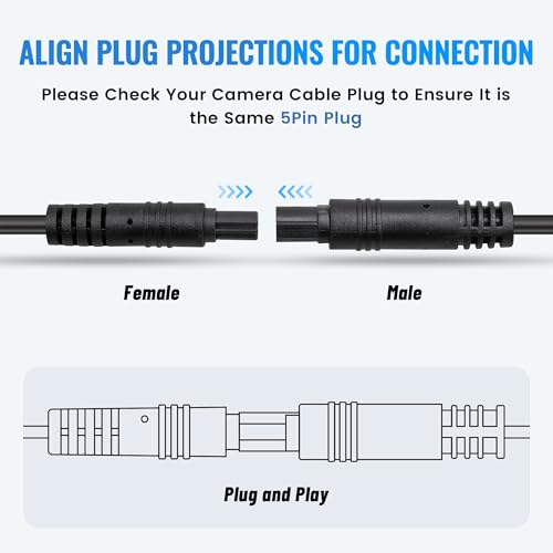 EWAY 5 Pin Dash Cam Extension Cable 10ft, for Car SUV Truck Trailer RV Mirror Dashcam Rear View Backup Dashboard Recorder Camera 5Pin Male to Female Extender Wire Cord 10 Feet/3M