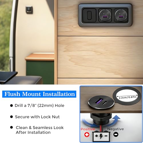 RV USB Outlet 12V/24V, All-Aluminum Type C & USB A Charger, PD3.0 QC3.0 Fast Charging Recessed USB Port Wall Mount for Camper, Trailer, Van, Car, Boat, Golf Cart (2 Pack)