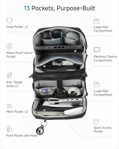 LUGGEX Electronics Organizer Travel Case, Tech Pouch with Crossbody Strap