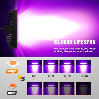 Nilight 2 PCS 6 Inch 60 W Purple LED Light Pods Spot Flood Combo Beam - color: 60W Led Pods 2Pcs Purple