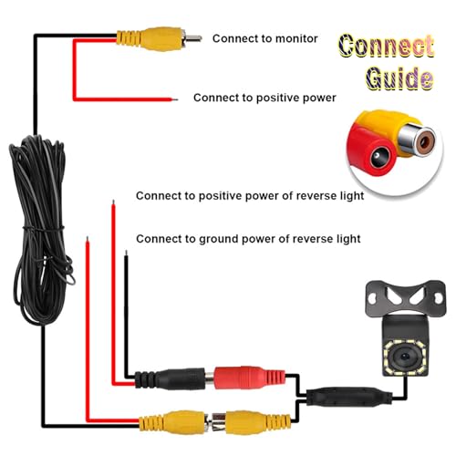 Universal Backup Camera, License Plate Mount, 480P,12-LED Night Vision - size: 12 LED