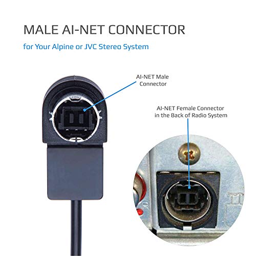 Aux Input Cable Adaptor, Stereos Alpine Aux Jack 3.5mm Converter for Alpine, JVC Stereo CDA 7998R, 9535R, 9830R, 9831R, 9833R, 9847R, 9851R, 9853R, 9855R, 9812RB, 9854R