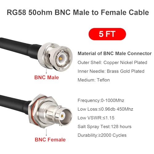 MOOKEERF 2PCS 50 ohm RG58 BNC Male to Female Coax Cable - 5FT Low Loss Antenna Extension for CB Radio/VHF Ham Radio/Wireless Microphone/Antenna/CCTV/Amateur Radio - size: 5FT