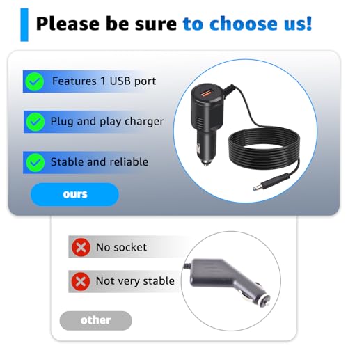 5V Car Charger with USB Port for Rand McNally GPS - Compatible with TND Tablet 85, TND 740,750, OverDryve 7, 8 Pro, and RV Truck GPS Systems - Including Magnetic Slice Mount Replacement AC Adapter
