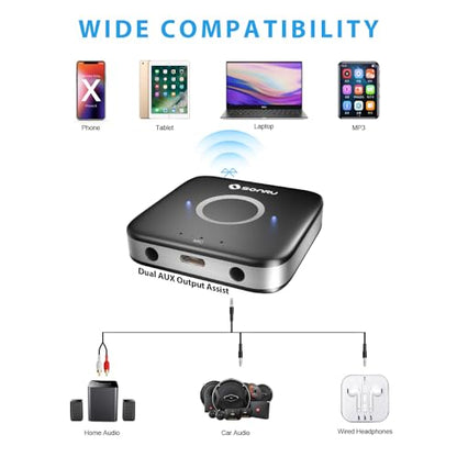 SONRU Bluetooth 5.3 Adapter Hi-Fi Equipment for Car Wireless Audio Receiver with 3.5mm AUX RCA Cable, Noise Cancellation, Dual AUX Outputs for Home Speakers Wired Headphones