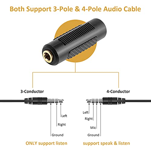 3.5mm to 3.5mm Stereo Jack Audio Adapter Female/Female Connectors,Gold Plated (2 Pack) - color: 2 Pack