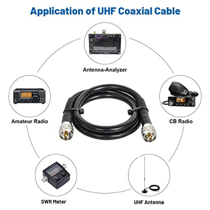 MOOKEERF CB Coax Cable - RG213 UHF Male to Male 3FT Low Loss Cable for Ham Radio/VHF Radio/SWR Meter/Antenna Analyzer - size: 3FT
