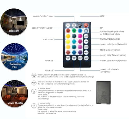 AZIMOM LED Bluetooth 16W RGBW Fiber Optic Light Star Ceiling Kits 150pcs 0.03in 6.5ft Sensor Music Mode Remote/APP Control Car Use Home Headliner Lighting Decoration - size: 150pcs*0.03in*6.5ft