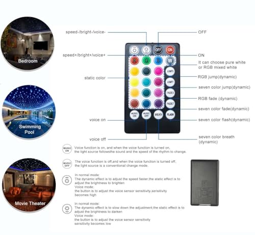 AZIMOM LED Bluetooth 16W RGBW Fiber Optic Light Star Ceiling Lighting Kits Music Mode 550pcs 0.03in 13.1ft Fibers Cables APP Remote Control For Car Home Headliner Light Decoration - size: 550pcs*0.03in*13.1ft