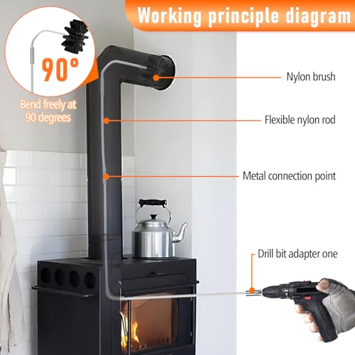 20Feet Chimney Sweep Kit,8 in Brush Head,Dryer Vent Cleaner Kit, Chimney Sweep&Chimney Cleaning Kit, Rotary Chimney Cleaning System for Flue/Fireplace/Sewage Pipe/Hood with 15 Nylon Flexible Rods - color: Large, size: 20FT