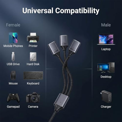 USB 2.0 Adapter USB Y Splitter 1 in 3 Out, 0.8Ft Male to 3 Female Extension Hub Cable for Car/PC/Laptop/Keyboard/Smartphone/Flash Drive Data Transmission (Black)