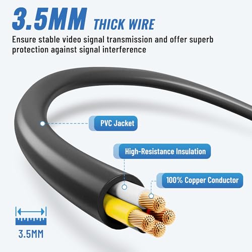 EWAY 4 Pin Extension Cable (16.5FT/5M) for Dash Cam Rear View Backup Camera Reverse Car Recorder Mirror Dashcam 4PIN Male to Female Extender Extension Cord Cable Wire, Pure Copper No Lagging - size: 16.5FT