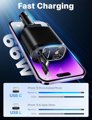 Starlight Retractable Car Charger with Retractable Cables, Starlight in Car Roof 4 in 1 Super Fast USB C Car Phone Charger, 2 USB Ports Starry Sky Adapter, Compatible with iPhone 17 16 15 14 - color: Deep Black