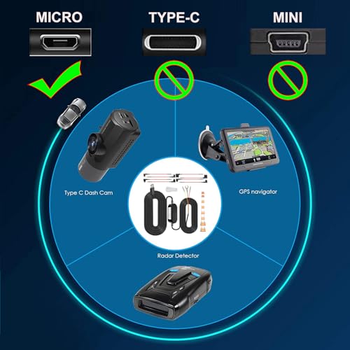Gebildet Dash Cam Hardwire Kit, Car Dash Camera Micro Charger Hard Wire Kit for Dashcam DC 12-24V to 5V/2.5A Low Voltage Protection 24h Parking Surveillance with Fuse Tap - style: Micro -3 wire with fuse tap
