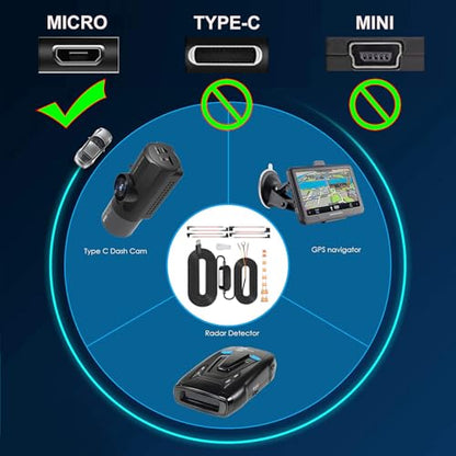 Gebildet Dash Cam Hardwire Kit, Car Dash Camera Micro Charger Hard Wire Kit for Dashcam DC 12-24V to 5V/2.5A Low Voltage Protection 24h Parking Surveillance with Fuse Tap - style: Micro -3 wire with fuse tap