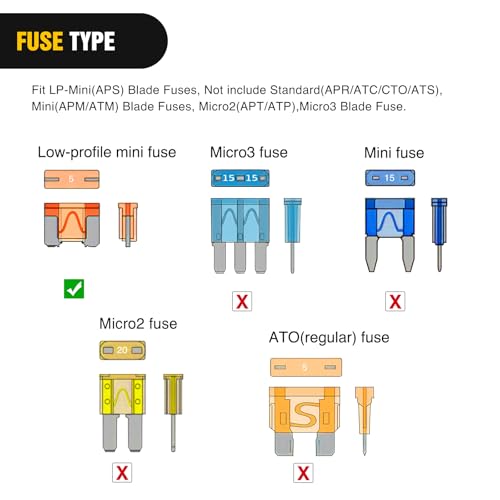 Nilight - 50038R 10 Pack 12V Car Add-a-circuit Fuse TAP Adapter with 5 Amp Low Profile Mini Blade Fuse Set for Cars Trucks Boats,Blue, Red, Black, Orange - color: 10Pcs Low Profile Mini