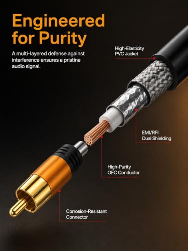 Digital Coaxial 25FT Audio Cable,1RCA Male to 1RCA Male Subwoofer Cable RCA Video Cable for Subwoofer, Home Theater, Video/Audio Subwoofer Rear View Parking Camera - size: 25FT