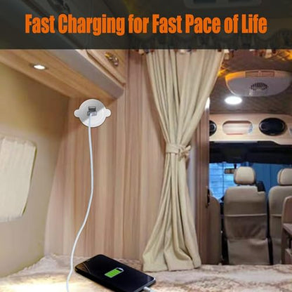 Facon 12V RV USB Charger Socket, Dual RV USB Outlet (5V / 2.4A), Super Slim Wall Mount 12V USB Outlet, for RV Trailer Camper Boat Marine Motorhome, White - color: Super Slim White Dual USB - 5V / 2.4A