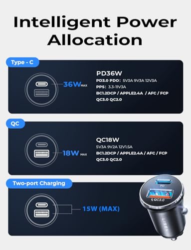 LISEN Car Charger USB C, 69W Cigarette Lighter USB Charger Adapter, 2 Pack - color: Black, size: 2 Pack