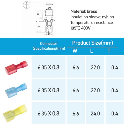 TICONN 100 Pcs Nylon Spade Connector Kit, Insulated Crimp Wire Connectors - style: Female Red 100 Pcs