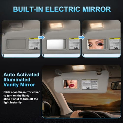 ItranMc Sun Visor Driver Side for 2008-2013 Toyota Highlander - color: (Gray)Left Driver Side