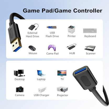USB 3.0 Extension Cable 10Ft, USB 3.0 Repeater USB Male to Female Lead with Signal Amplification Active Cord for Printers, Keyboards, Game Console, Loudspeakers, Scanners, Displays, Headsets(3M/10Ft) - size: 10 Ft