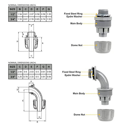 1/2inch 100ft Liquid-Tight Conduit and Connector Kit,Flexible Non-Metallic Liquid Tight Electrical Conduit Kit with 5 Straight and 3 90-Degree Connector Fittings,1/2 in. Dia - size: 1/2inch 100ft