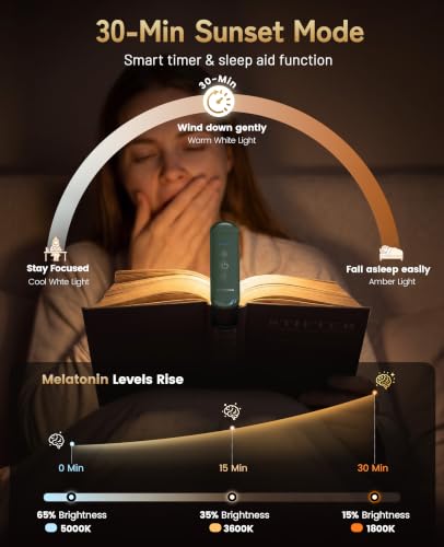 HIONXMGA Rechargeable Book Light,Clip-On Reading Light for Books in Bed - color: Green