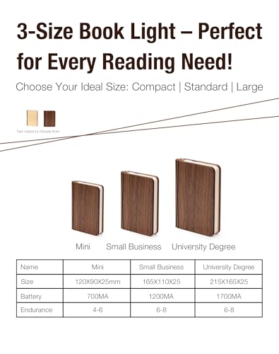 8.3 in Wooden Book Lamp, Book Lovers Gifts,Teacher Appreciation Gifts - color: Walnut, size: Large