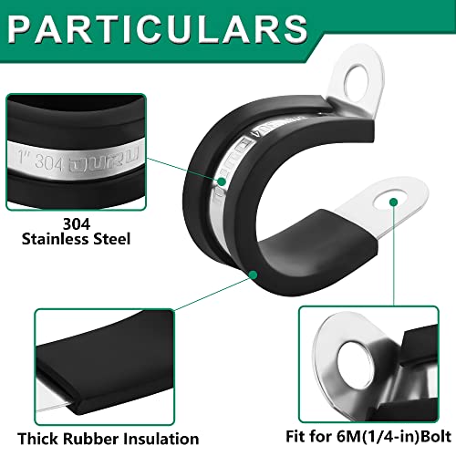 OURU 3/4 Inch Cable Clamps, Rubber Coated Insulated Clamps, 100pcs, 19mm - size: 100 PCS - 3/4 Inch