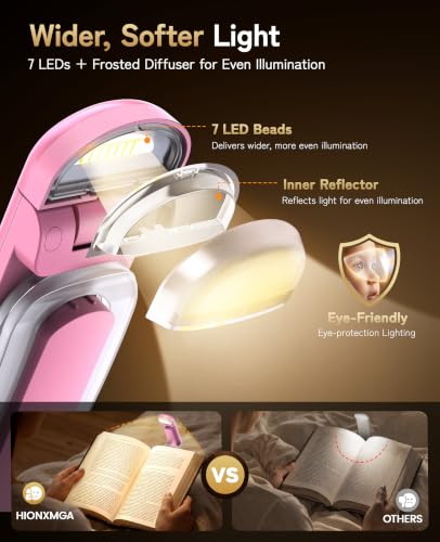 HIONXMGA Rechargeable Book Light,Clip-On Reading Light for Books in Bed - color: Pink