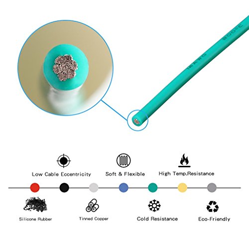 BNTECHGO 14 Gauge Silicone Wire Green 25ft Stranded Tinned Copper Wire - color: Green, size: silicone wire 25ft